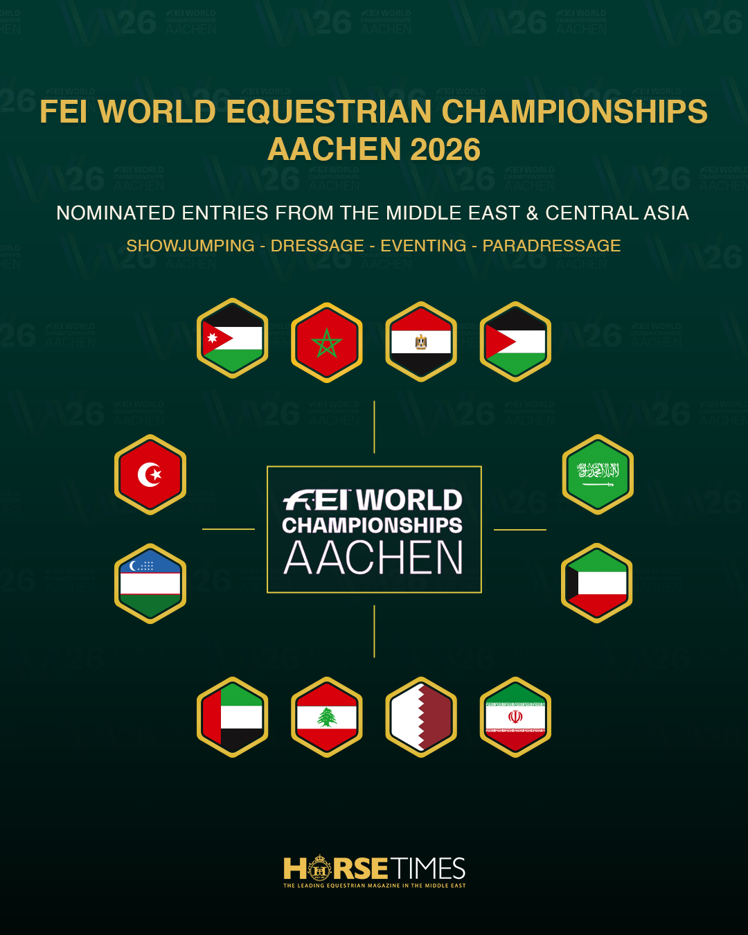 Horse Times Egypt: Equestrian Magazine :News :FEI WORLD EQUESTRIAN CHAMPIONSHIPS AACHEN 2026 NOMINATED ENTRIES UNVEILED