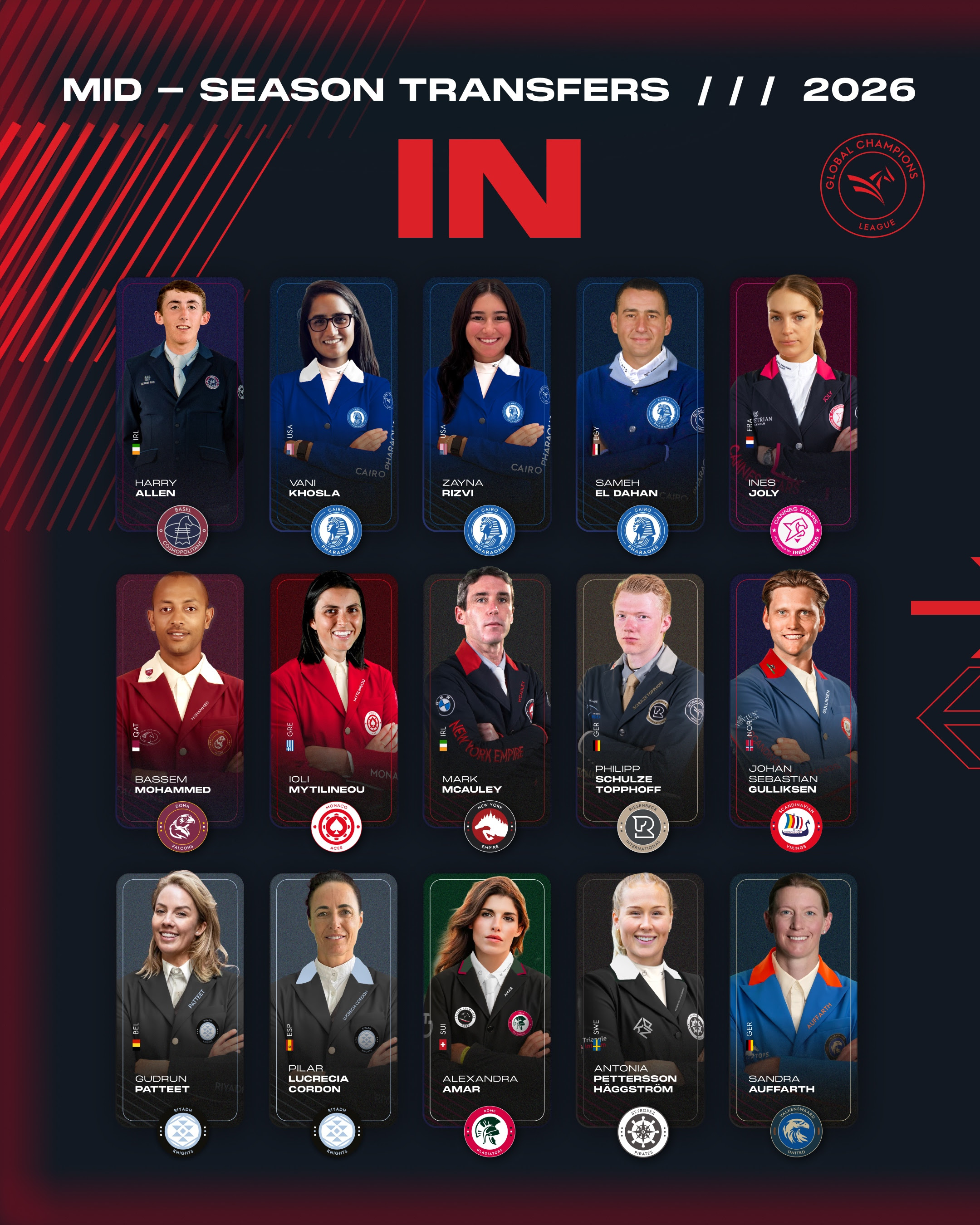 Horse Times Egypt: Equestrian Magazine :News :GCL 2026: MID-SEASON TRANSFER WINDOW CLOSES AS TEAMS RESHAPE FOR CHAMPIONSHIP SHOWDOWN